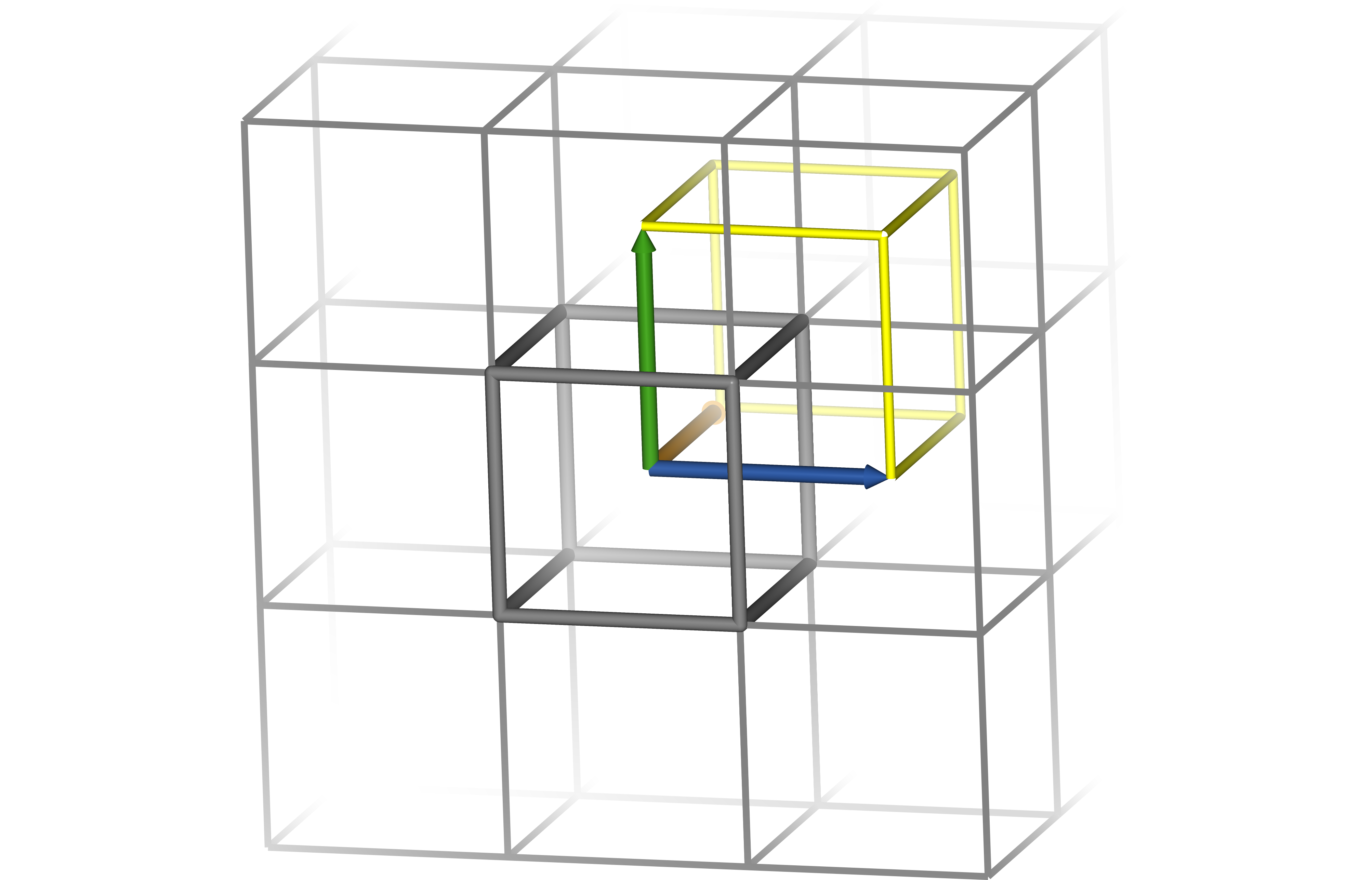 Periodic boundary conditions with a cubic box